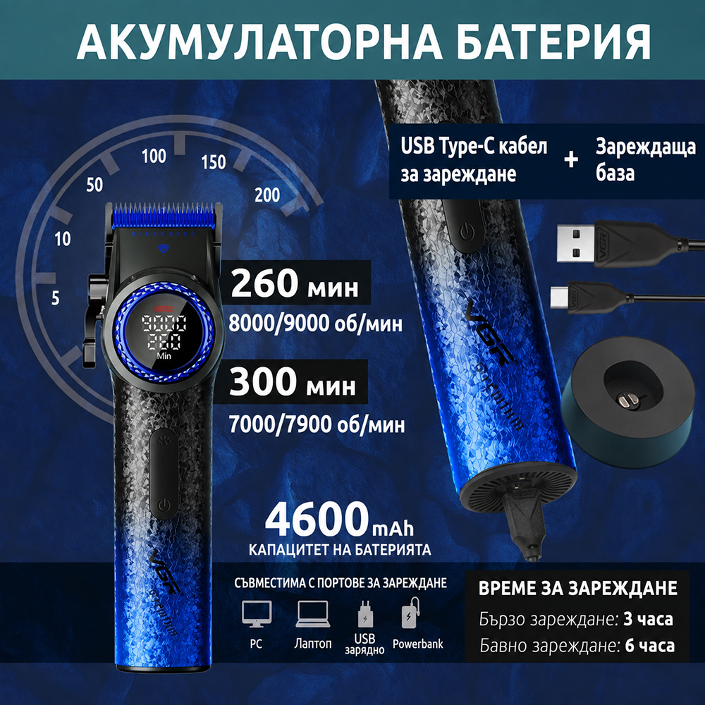 profesionalna-mashinka-za-podstrigvane-s-led-displei-vgr-v001-blue-edition-2 profesionalna-mashinka-za-podstrigvane-s-led-displei-vgr-v001-blue-edition-2